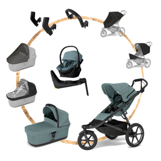 Thule Urban Glide 3 Set Max Mid Blue s autosedačkou Maple