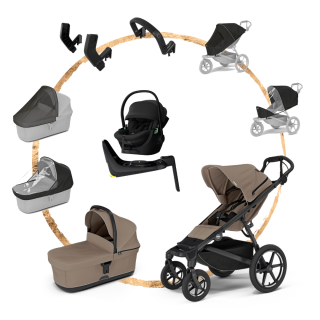 Thule Urban Glide 4-wheel Set Max s autosedačkou