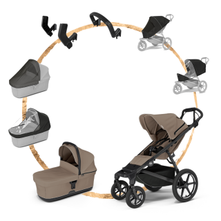 Thule Urban Glide 4-wheel Set Komplet