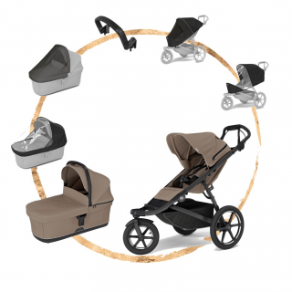 Thule Urban Glide 3 Set Komplet