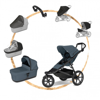 Thule Urban Glide 3 Set Komplet