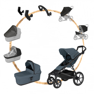 Thule Urban Glide 4-wheel Set Komplet Dark Slate