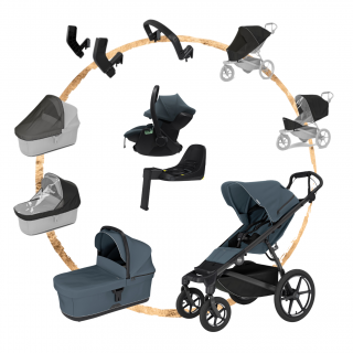 Thule Urban Glide 4-wheel Set Max s autosedačkou Dark Slate